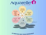 AQUARELLE Salles