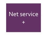 NET SERVICE + Nailloux